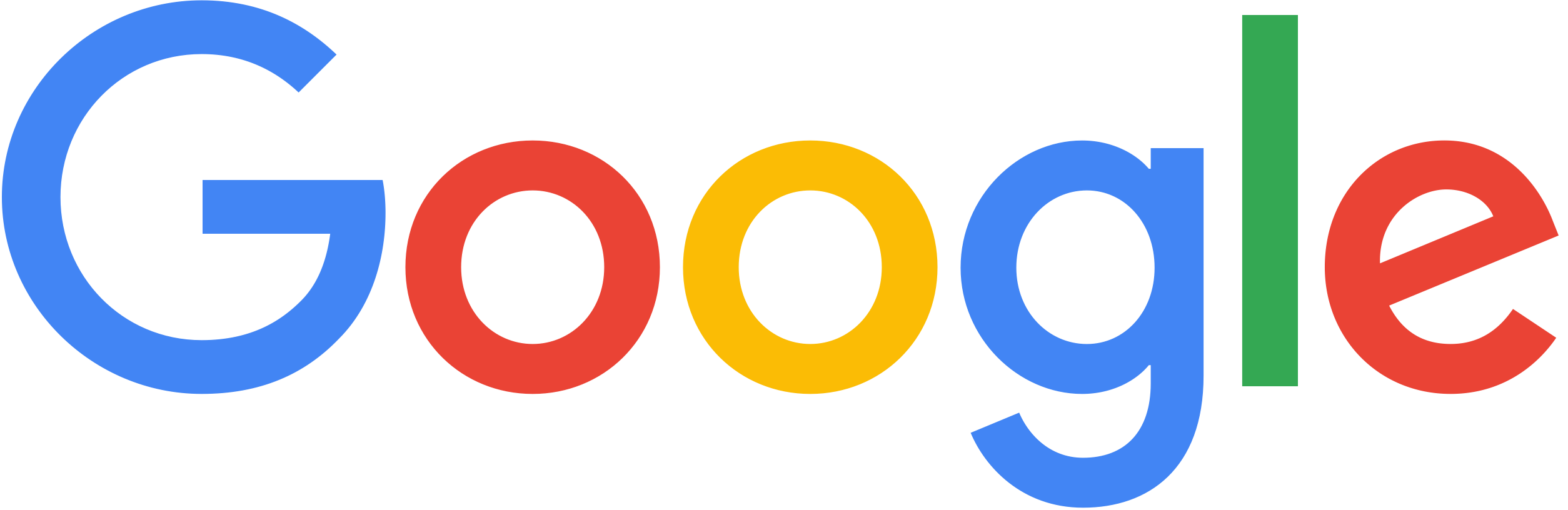 Google HD