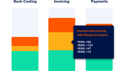 feature-invoiceReconciliation_2x