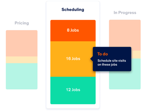 see jobs in one glance