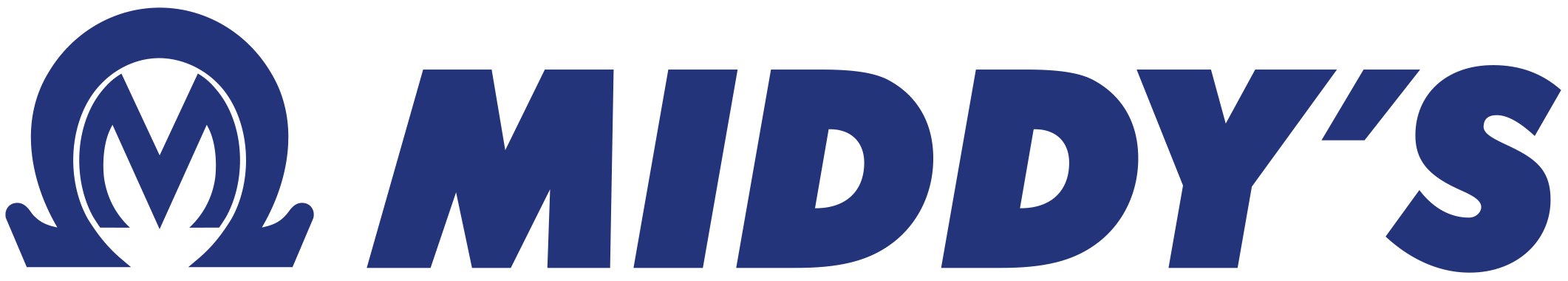 www.middys.com.auimagesmiddys-logo-blue